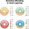 Ohuhu Alcohol Markers 80 Colors: Brush & Fine Art Markers for Beginners Adults Coloring Drawing Dual Tips Alcohol-based Markers Gift Idea with Colorless Blender Storage Case- Great Value Pack